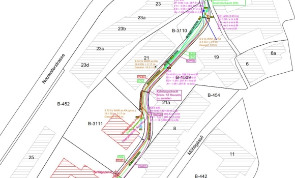 Planung Werkleitungen div. Parzellen Allschwil
